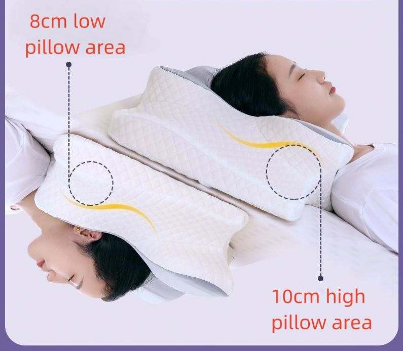 Ergonomic Memory Foam Pillow