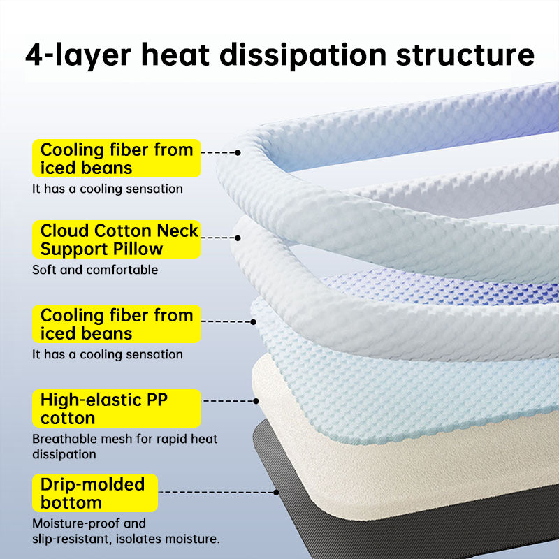 Cooling Pet Pad